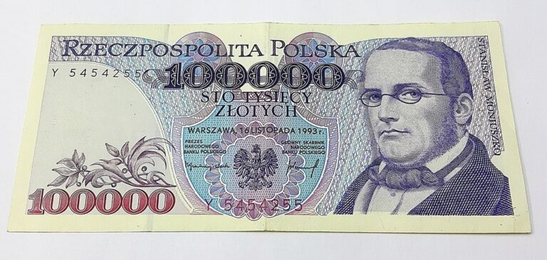 jak zainwestować 100 tyś zł na polskiej giełdzie?